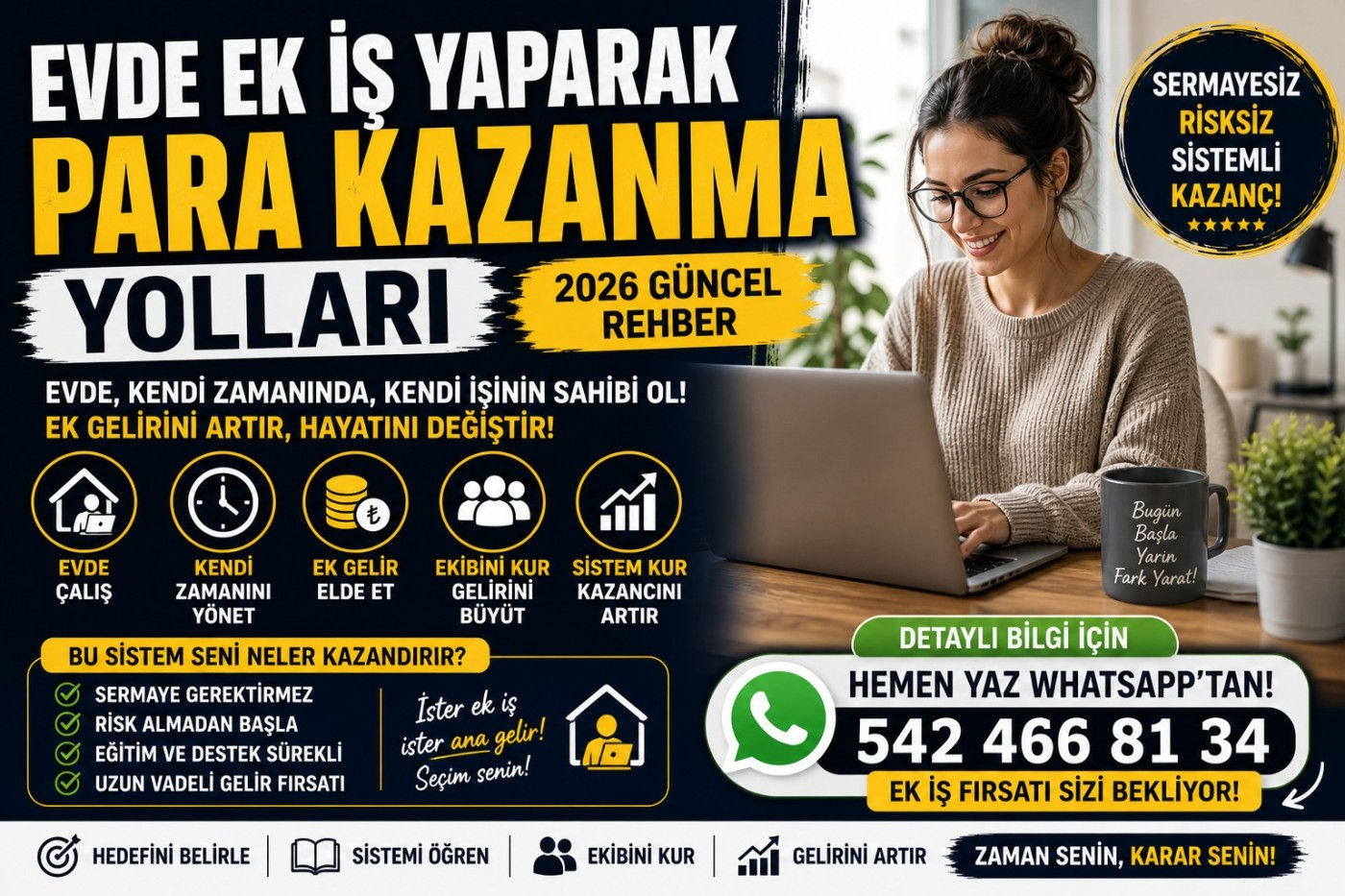 EVDE EK İŞ YAPARAK PARA KAZANMA YOLLARI